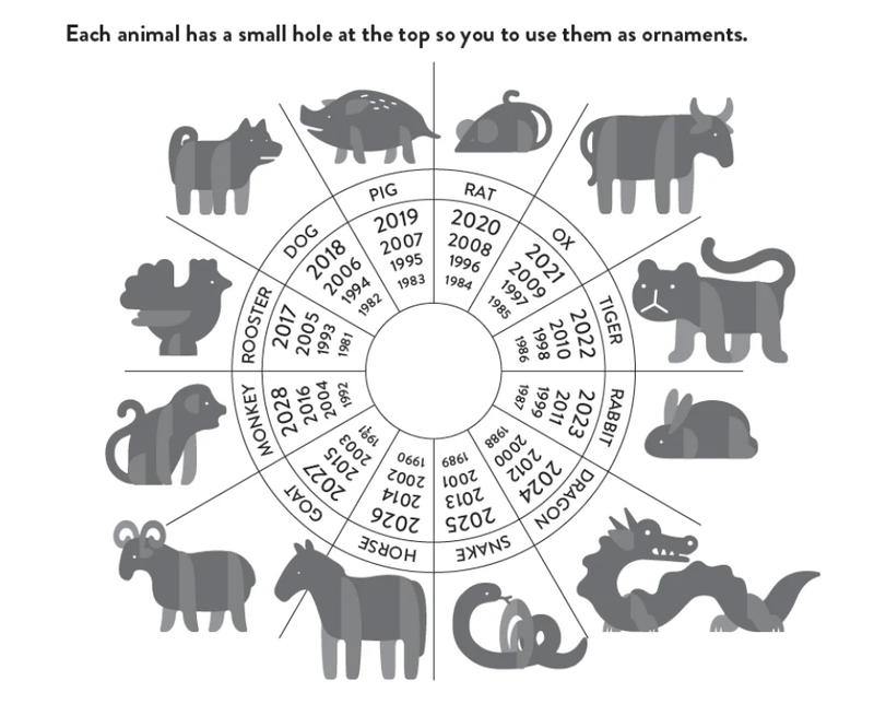 Zodiac Animal Decoration Kit