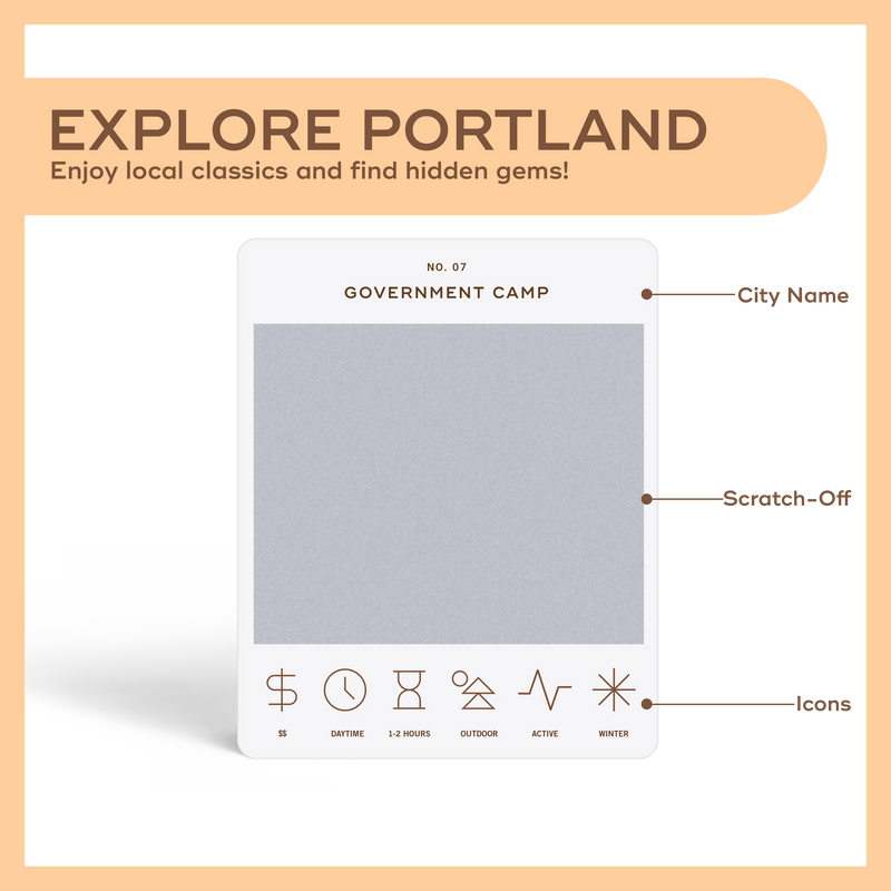 Portland Adventure Bucket List
