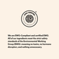 Certified EWG logo on a beige background with text about ingredient safety.